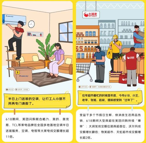 即時零售全面爆發 美團加碼推動日用百貨銷售新變革